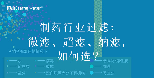 恒水過(guò)濾 | 制藥行業(yè)過(guò)濾：微濾、超濾、納濾，如何選？